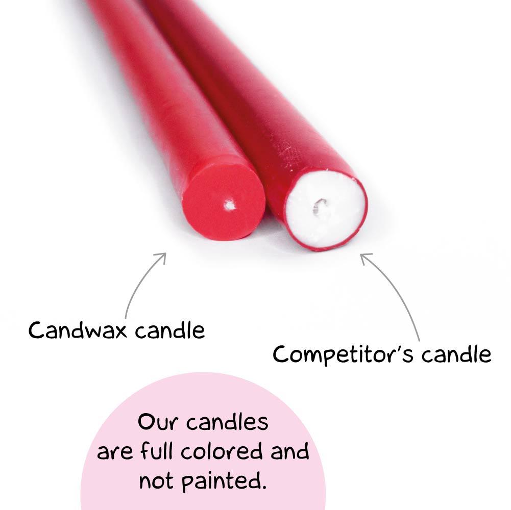 Swiece stozkowe perlowe CANDWAX