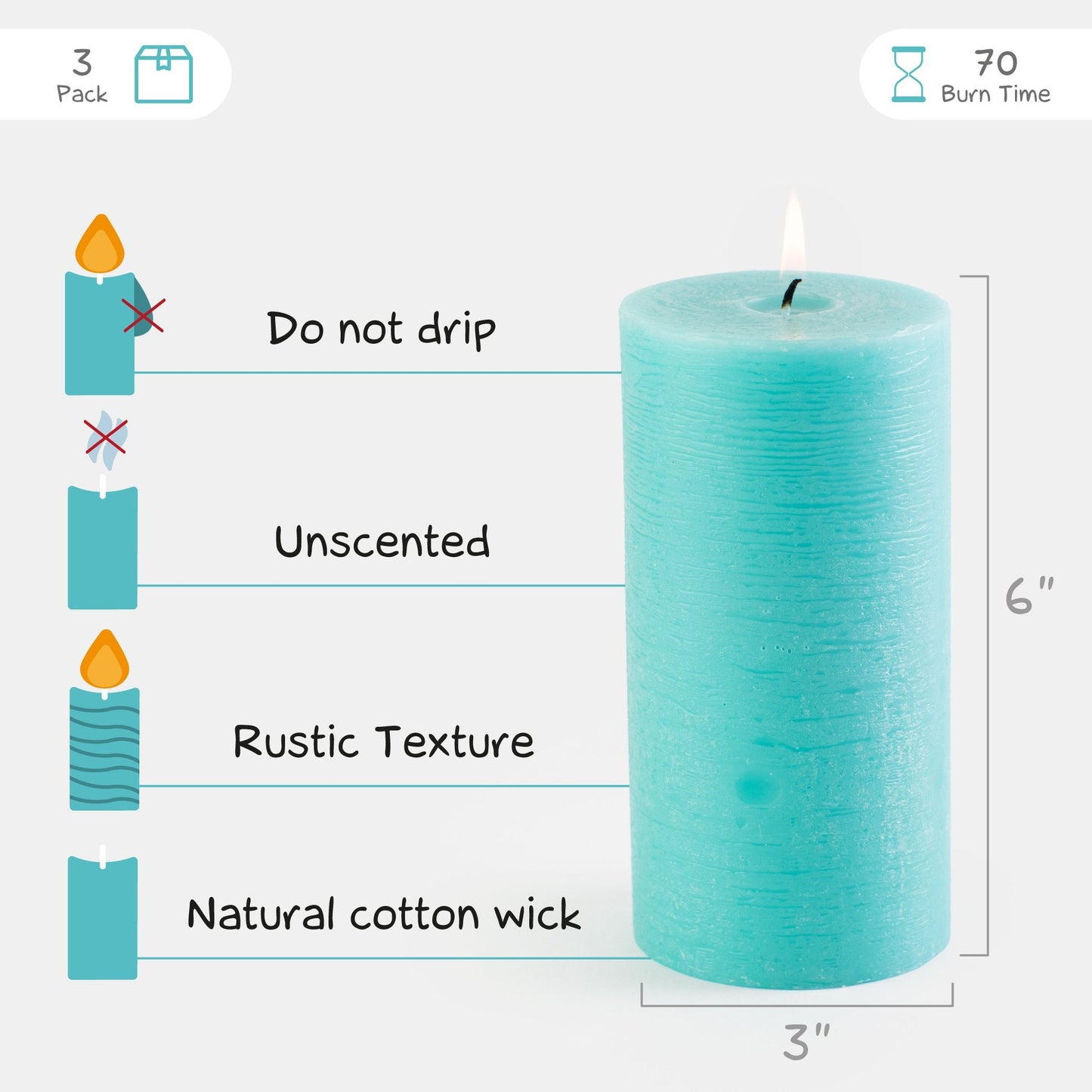 Swiece filarowe CANDWAX Turquoise 6" - zestaw 3 szt.