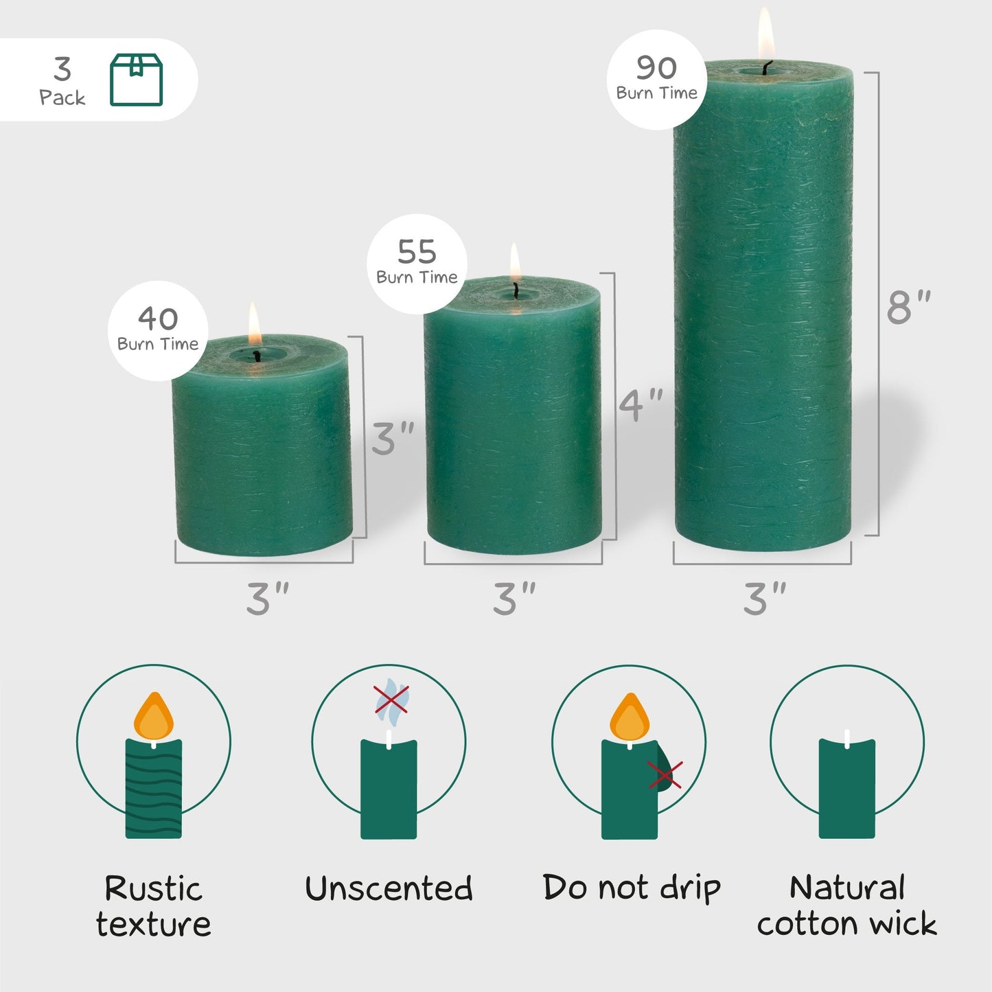 CANDWAX Green Pillar Mix - 3 cale, 4 cale i 8 cali