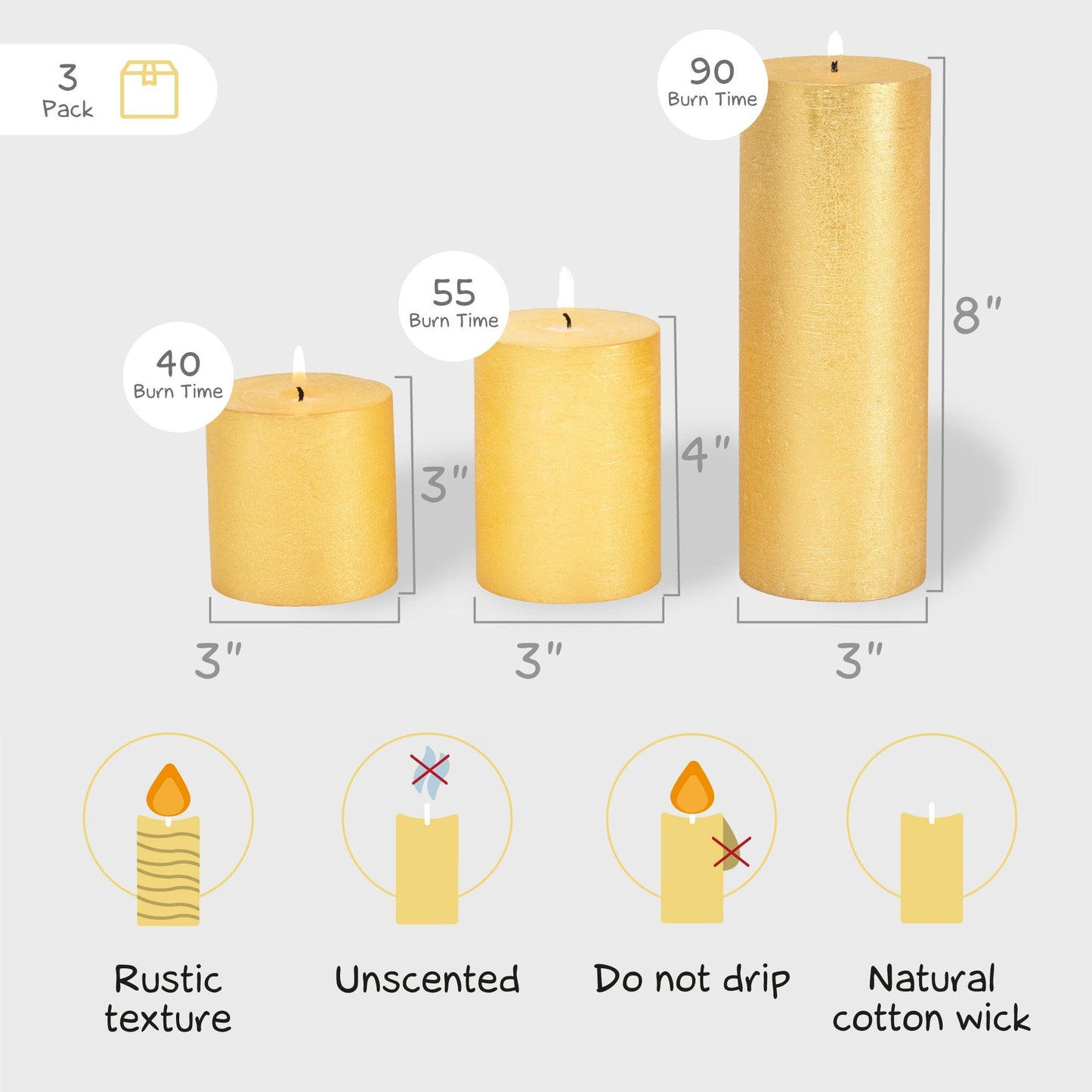 CANDWAX Gold Pillar Mix - 3 cale, 4 cale i 8 cali