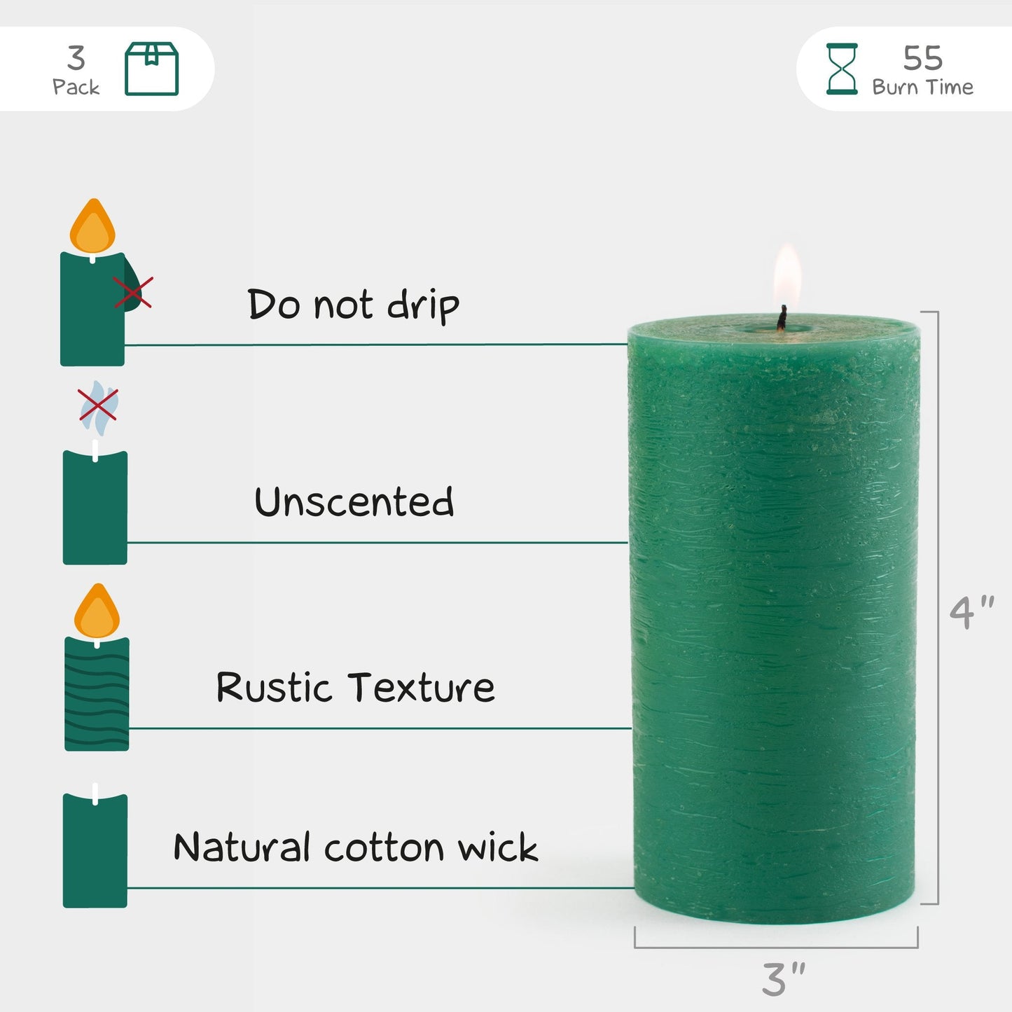 Swiece filarowe CANDWAX zielone 3" - zestaw 3 szt.
