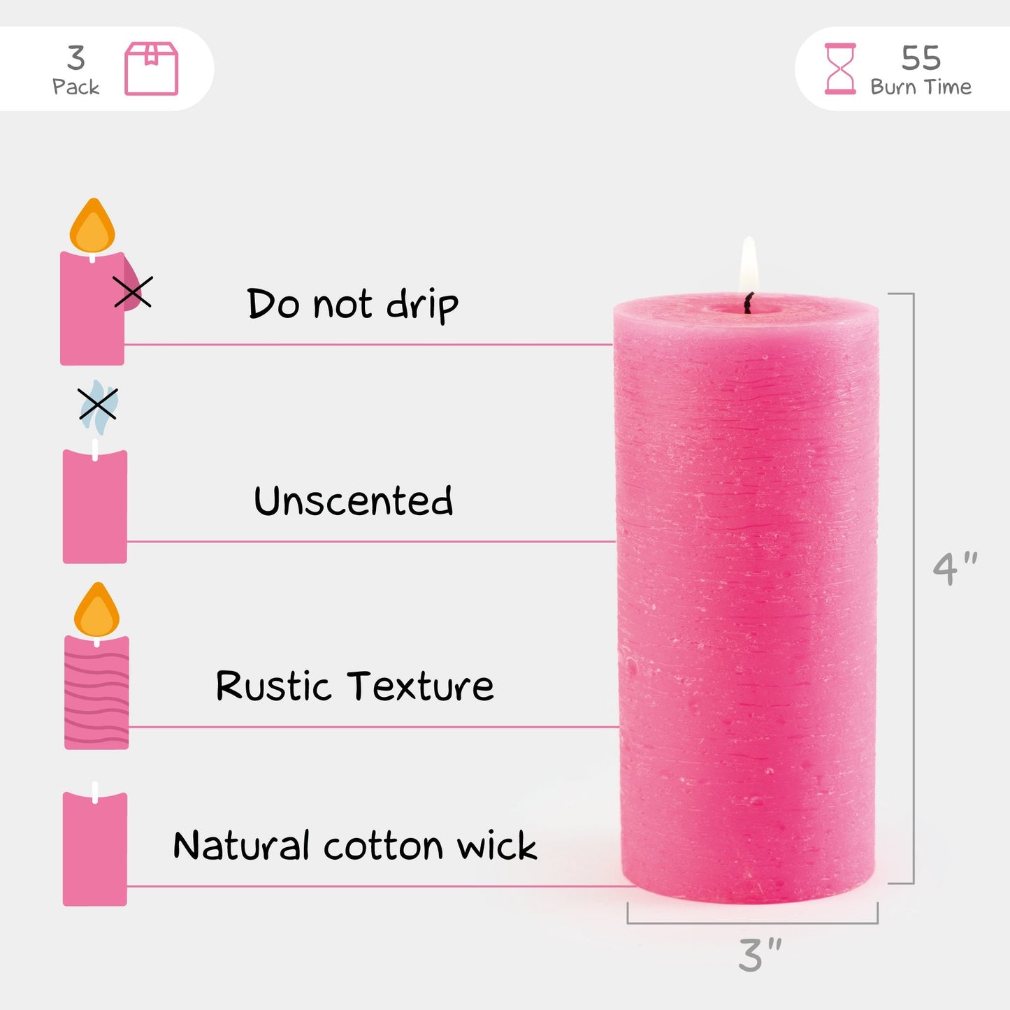Swiece filarowe CANDWAX rozowe 3" - zestaw 3 szt.