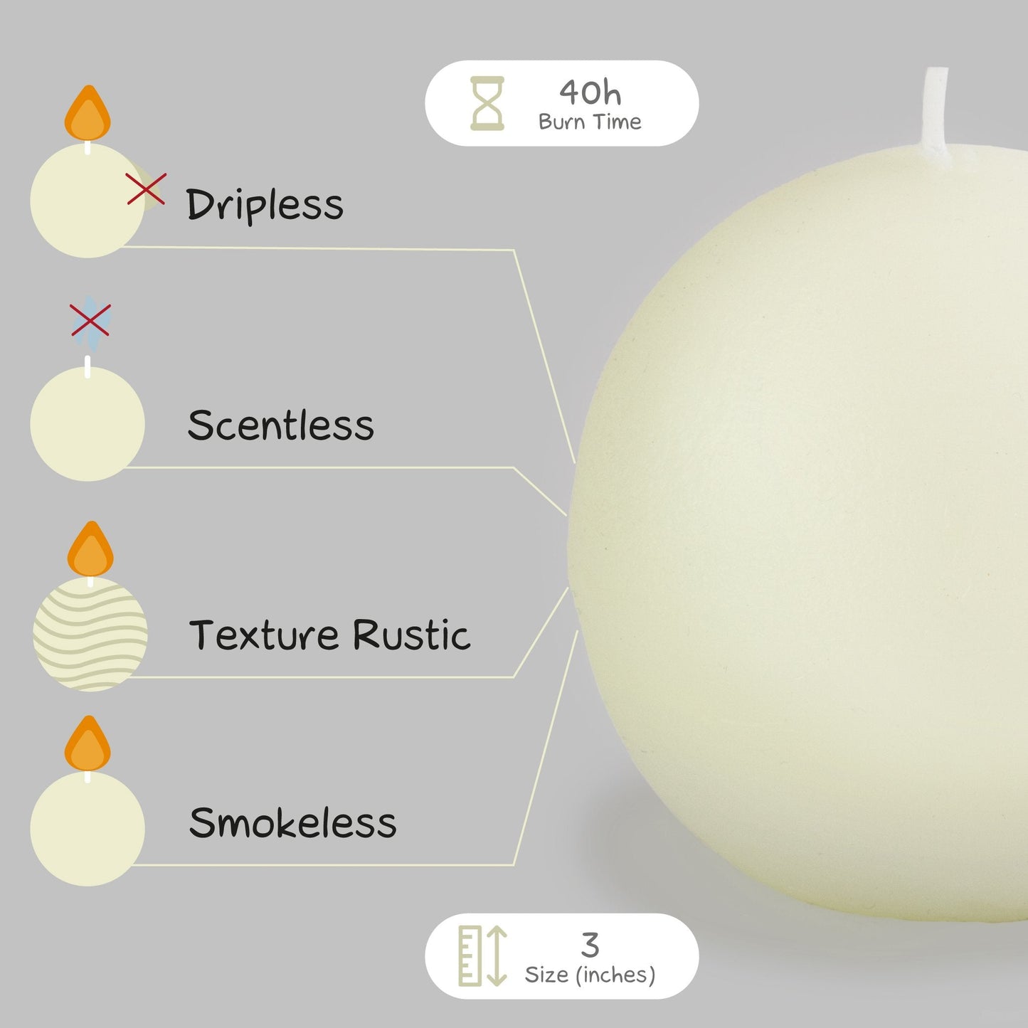 Swiece okragle CANDWAX Ivory 3" - zestaw 3 szt.