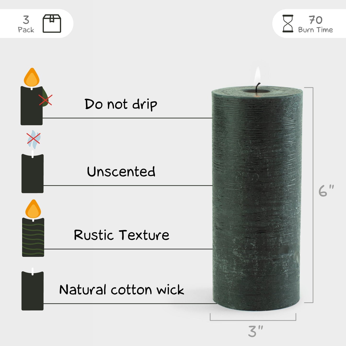 Swiece filarowe CANDWAX czarne 6" - zestaw 3 szt.
