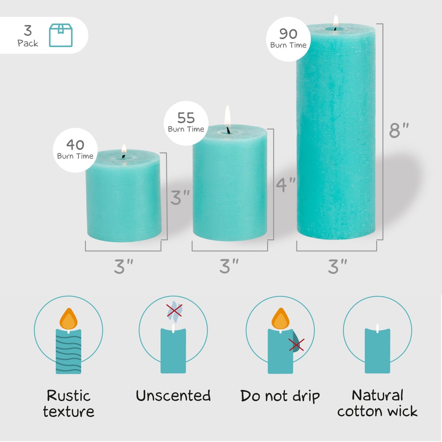 CANDWAX Turquoise Pillar Mix - 3 cale, 4 cale i 8 cali