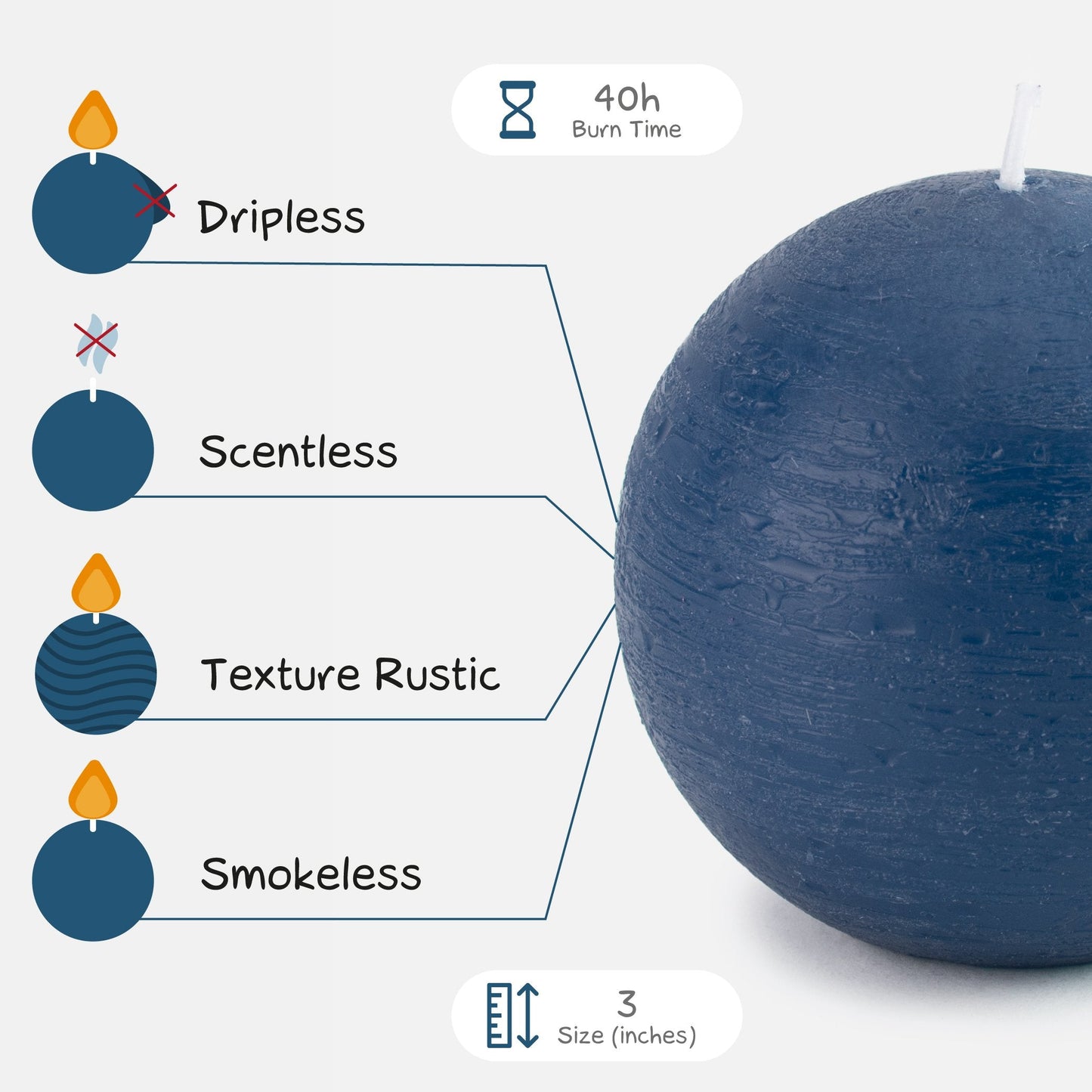 Swiece okragle CANDWAX ciemnoniebieskie 3" - zestaw 3 szt.