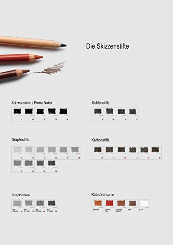 Szkicowanie i rysowanie olowkiem - zestaw Studio Sketch