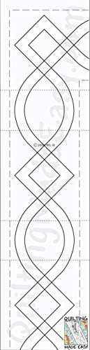 latwe obramowania 3 cale