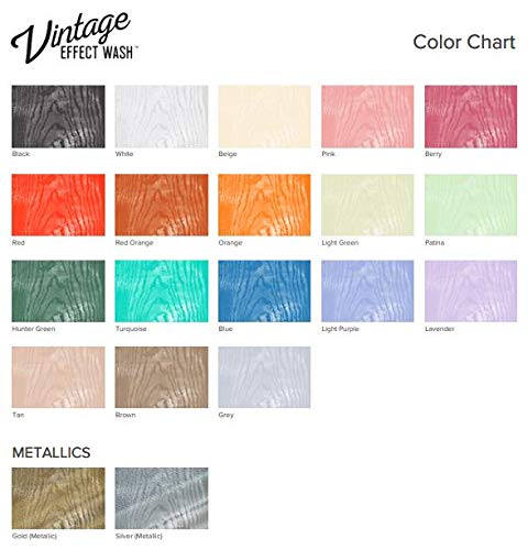 DecoArt Vintage Effect Wash 8oz Szary, Szary