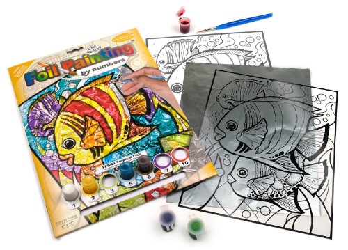 MALOWANIE FOLII WEDlUG NUMEROW TROPI