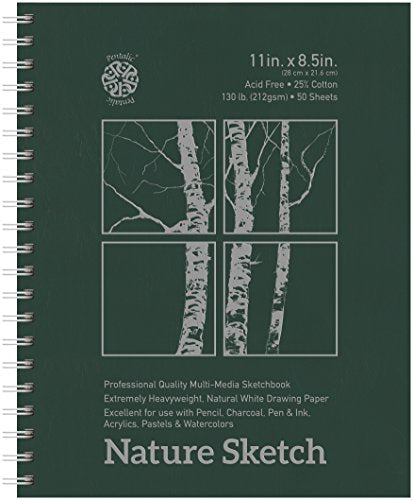 AF 11X8.5 Natura Skc 50/SP/130