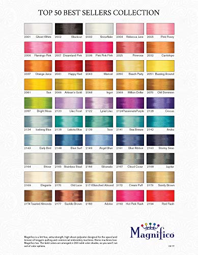 Magnifico 40wt Poliester 3000yd Nici Shiver