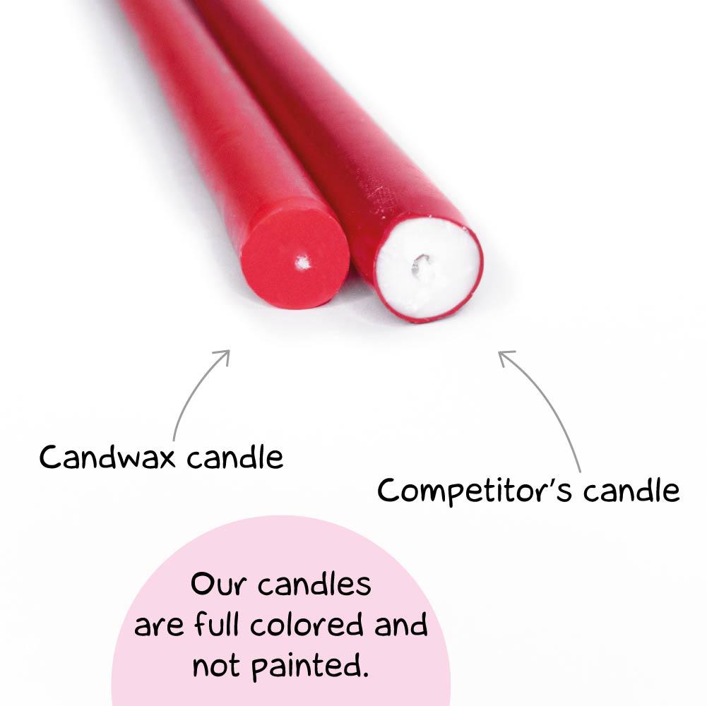 Swiece stozkowe Snowy marki CANDWAX