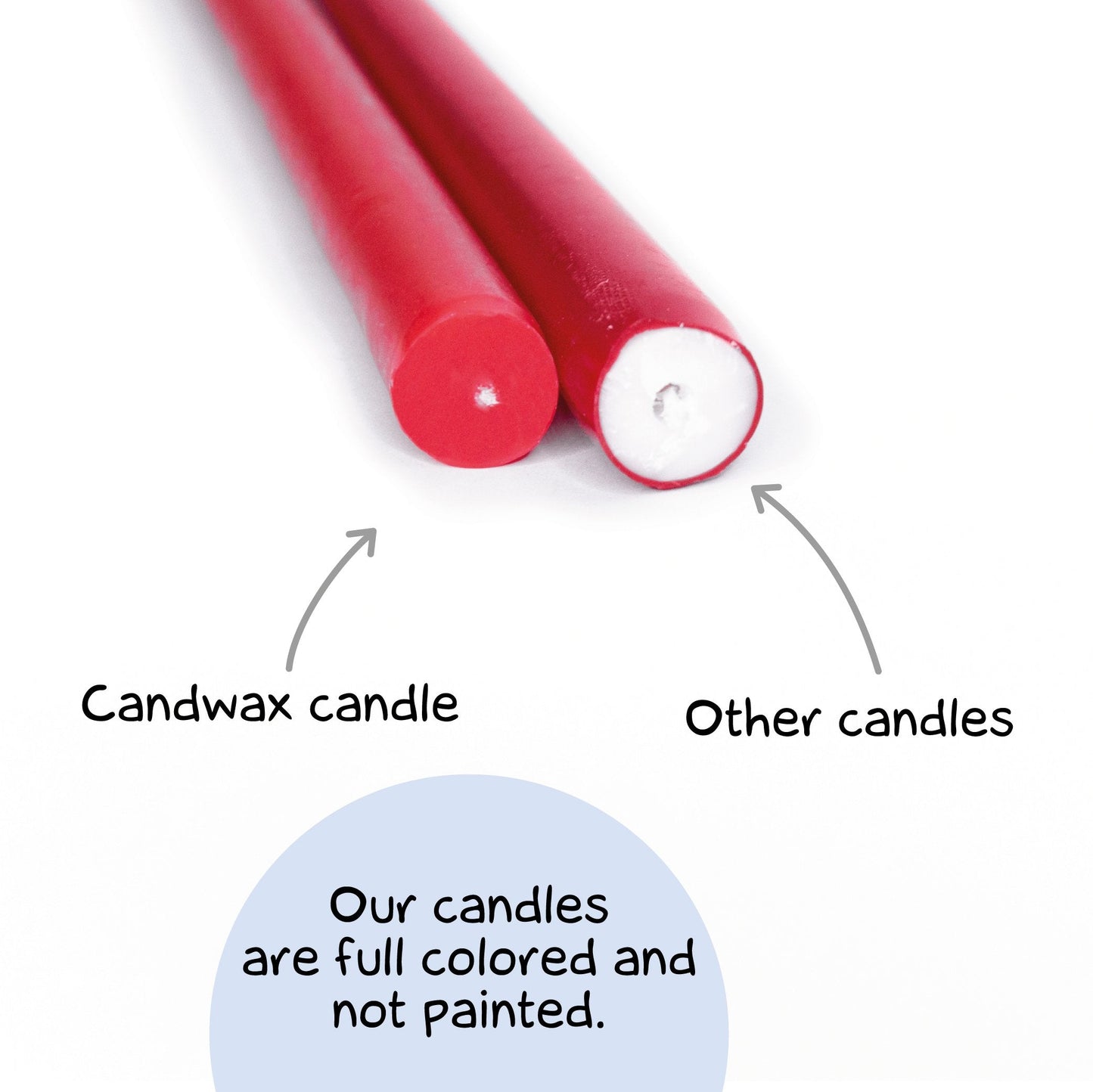 Swiece filarowe teczowe CANDWAX - 3 szt.