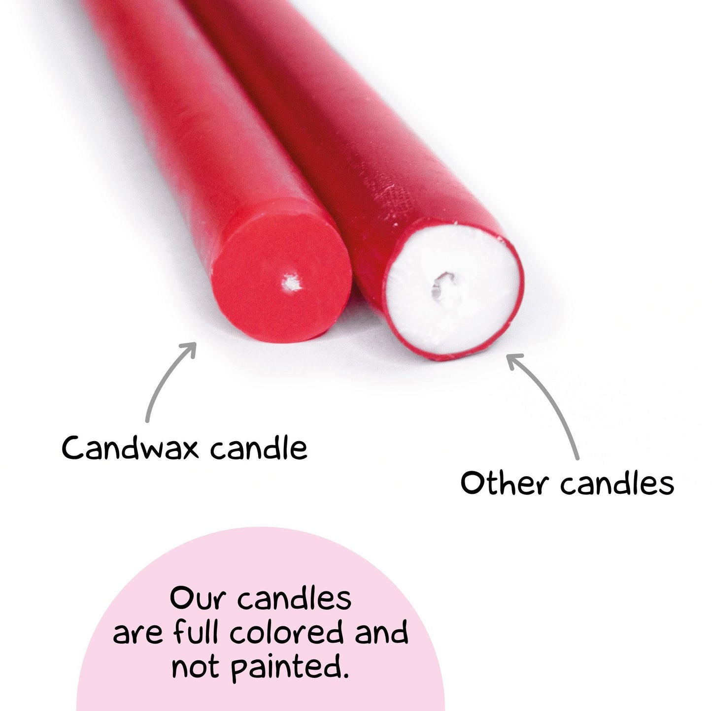 Swiece stozkowe CANDWAX Pearl - DUZY ZESTAW