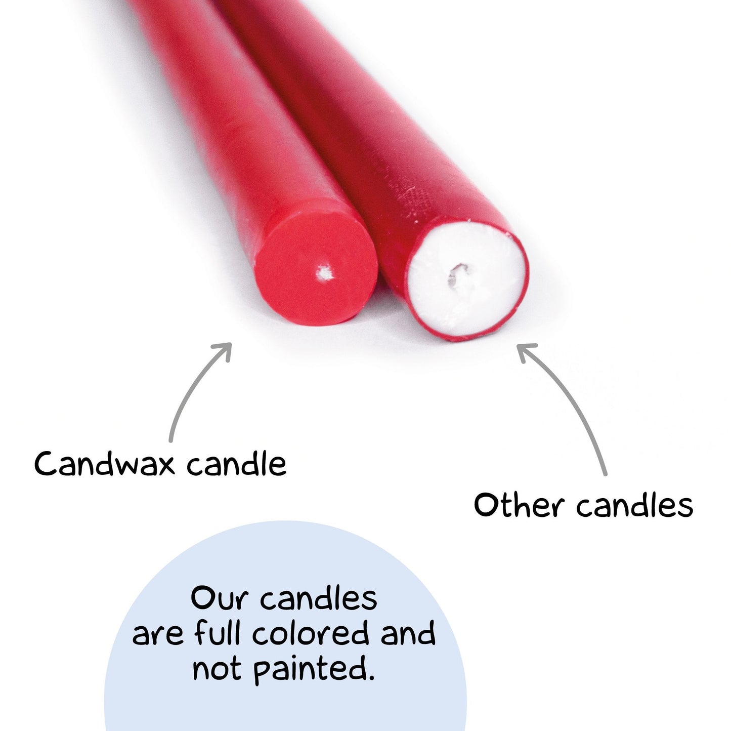 Swiece stozkowe CANDWAX Bordeaux