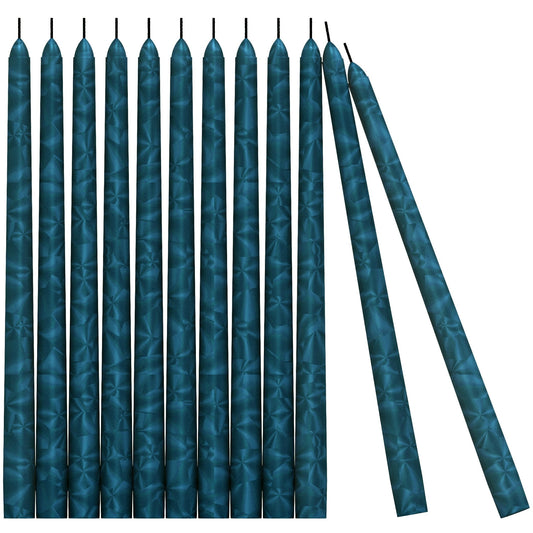 Swiece stozkowe CANDWAX Teal Frost 10"