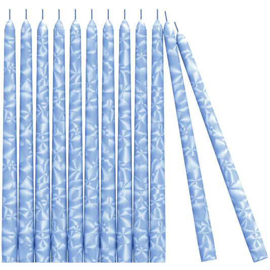 Swiece stozkowe CANDWAX Light Blue Frost 10"