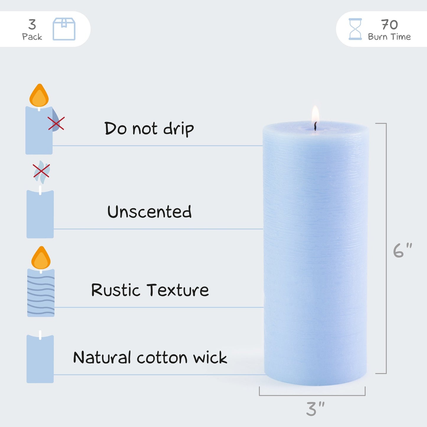 Swiece filarowe CANDWAX Baby Blue 6" - zestaw 3 szt.