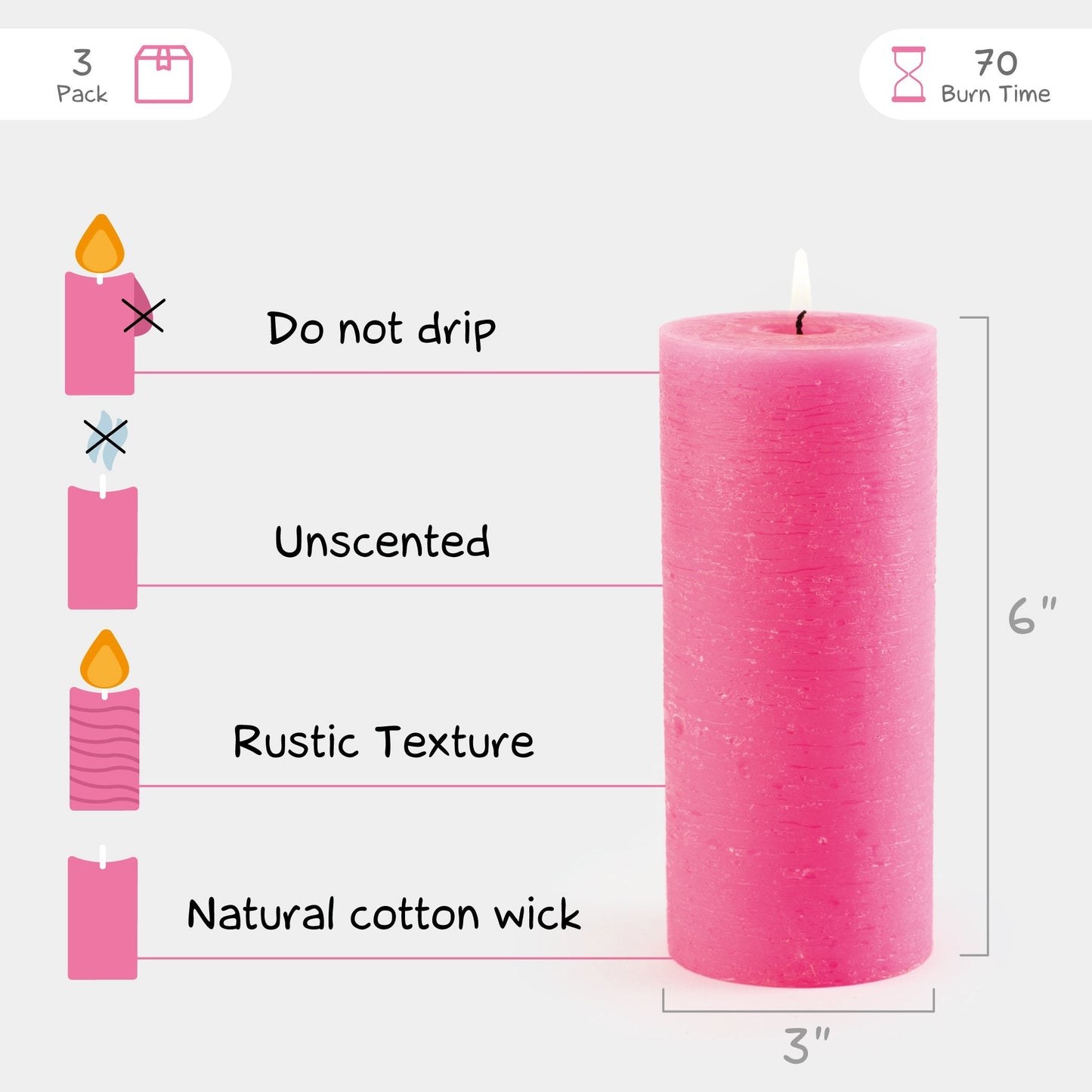 Swiece filarowe CANDWAX rozowe 6" - zestaw 3 szt.