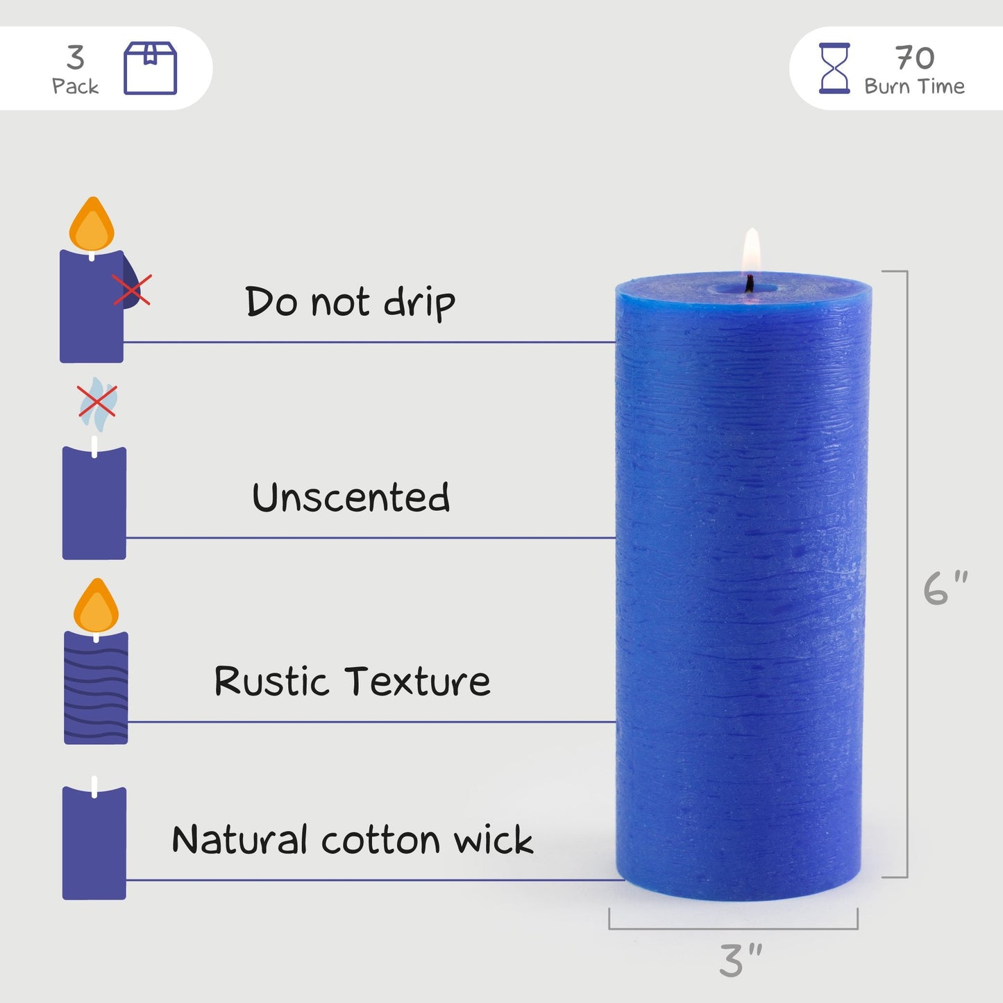 Swiece filarowe CANDWAX Blue 6" - zestaw 3 szt.
