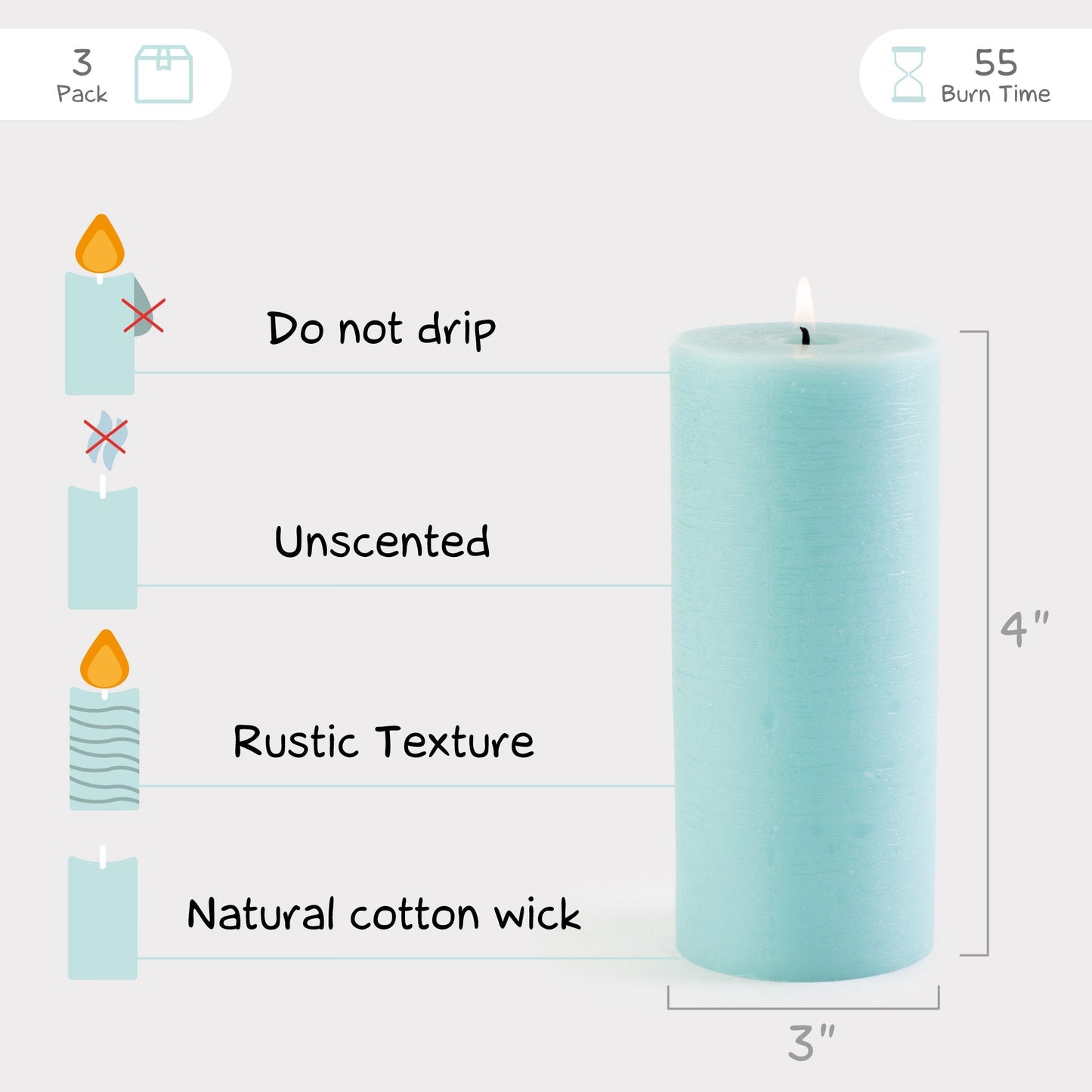 Swiece filarowe CANDWAX Light Turquoise 3" - zestaw 3 szt.