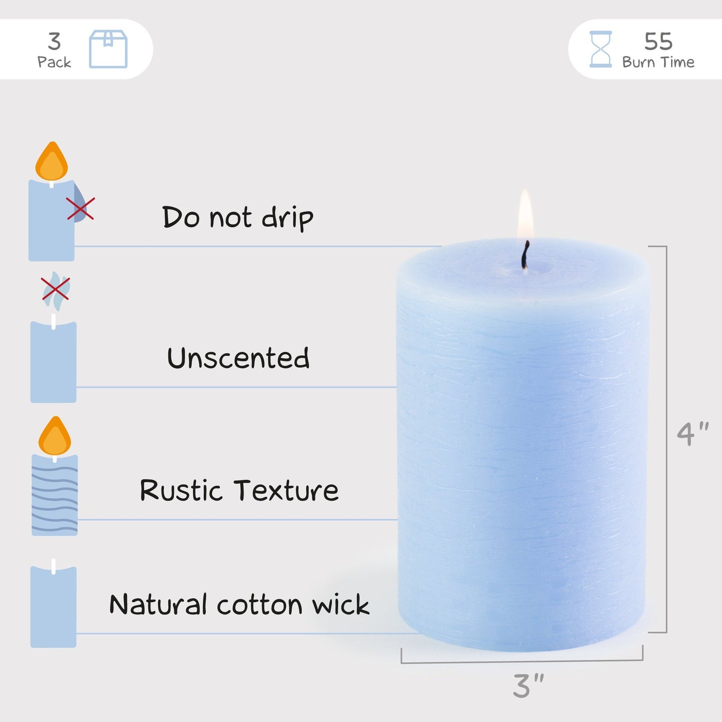 Swiece filarowe CANDWAX Baby Blue 4" - zestaw 3 szt.