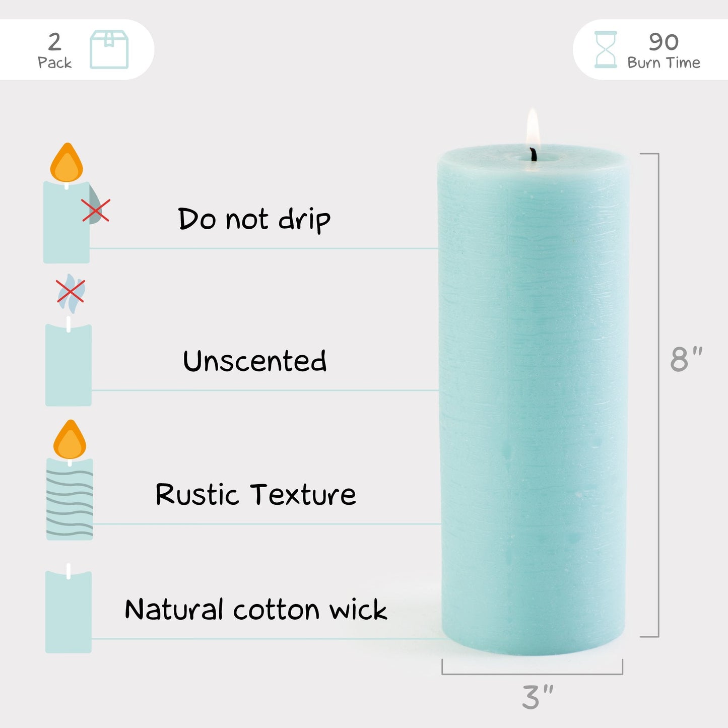 Swiece filarowe CANDWAX Light Turquoise 8" - zestaw 2 szt.