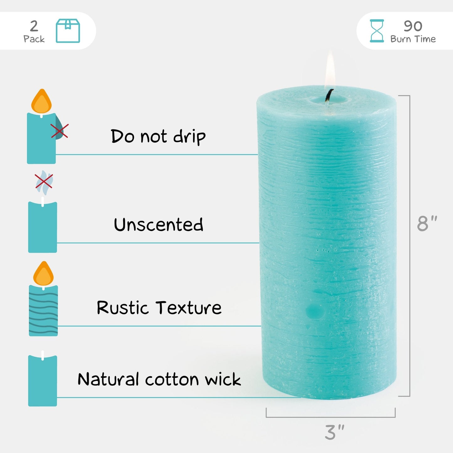 Swiece filarowe CANDWAX Turquoise 8" - zestaw 2 szt.