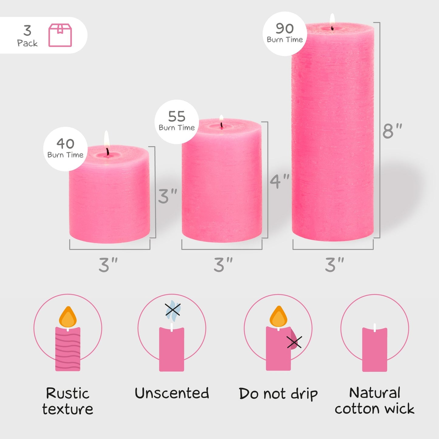 CANDWAX Pink Pillar Mix - 3 cale, 4 cale i 8 cali