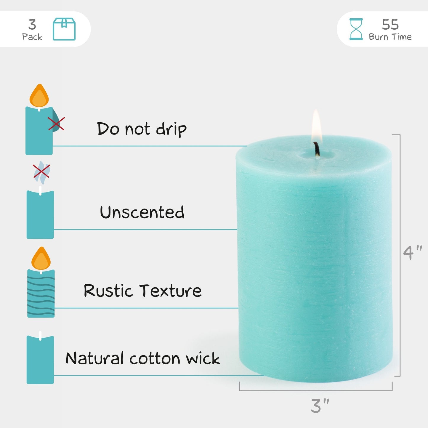 Swiece filarowe CANDWAX Turquoise 4" - zestaw 3 szt.