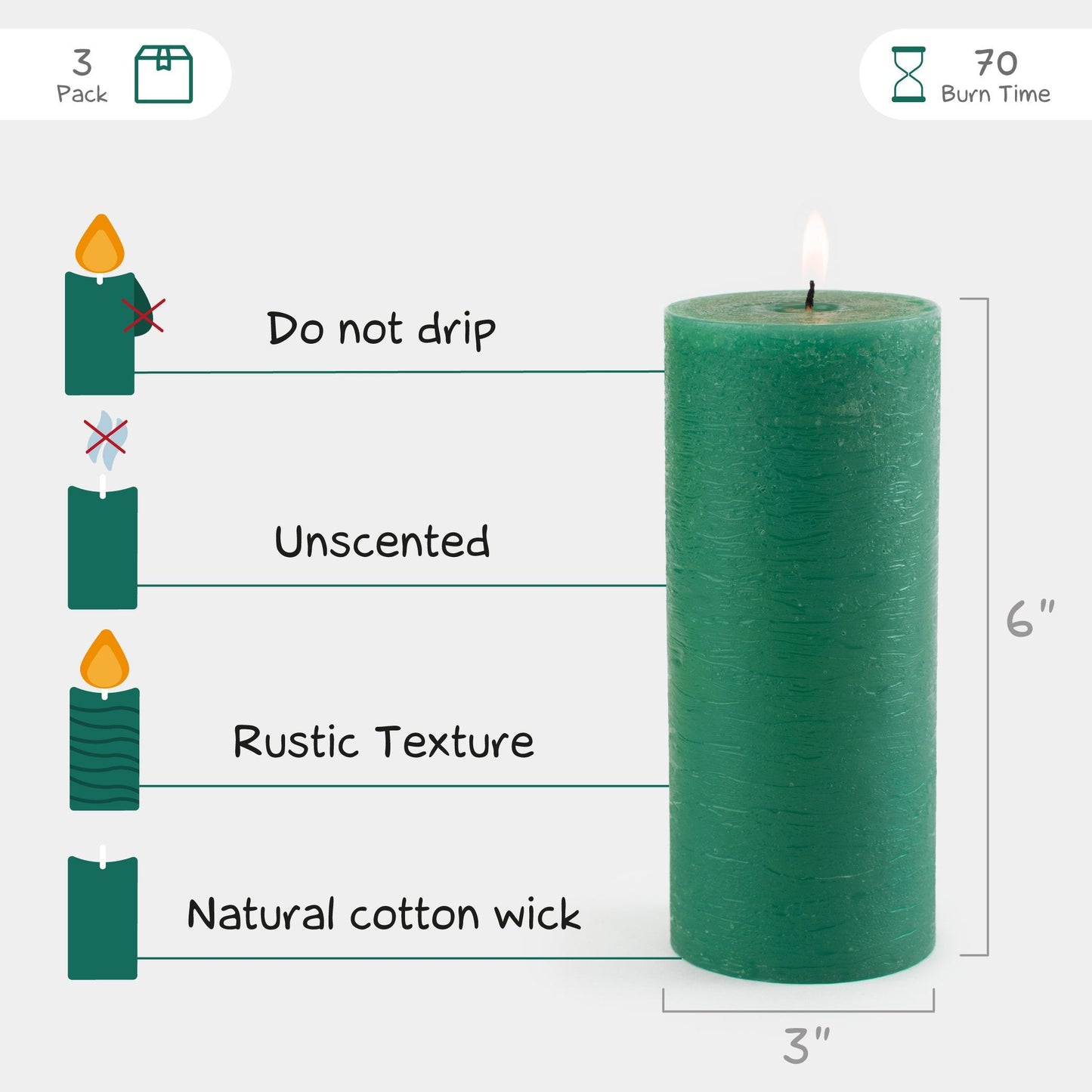 Swiece filarowe CANDWAX zielone 6" - zestaw 3 szt.