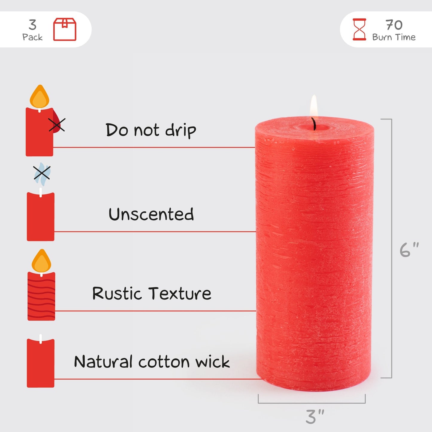 Swiece filarowe CANDWAX Red 6" - zestaw 3 szt.