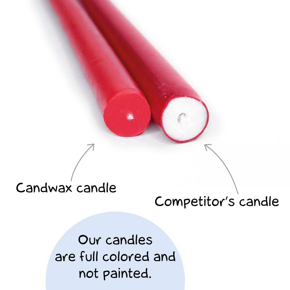 Swiece stozkowe CANDWAX Coal Green