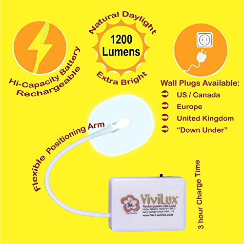 Harbor Sales Inc ViviLux lampa do maszyny do szycia z magnesem