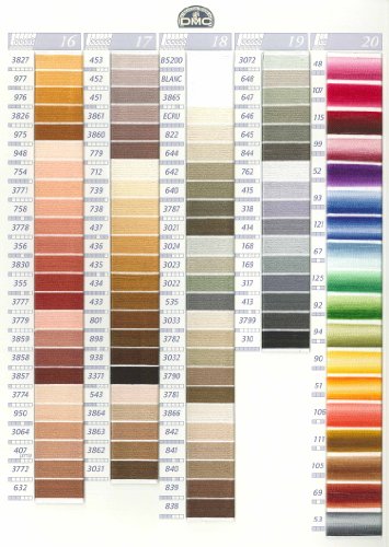 Mulina do haftu 8,7yd 12ct BIAlA